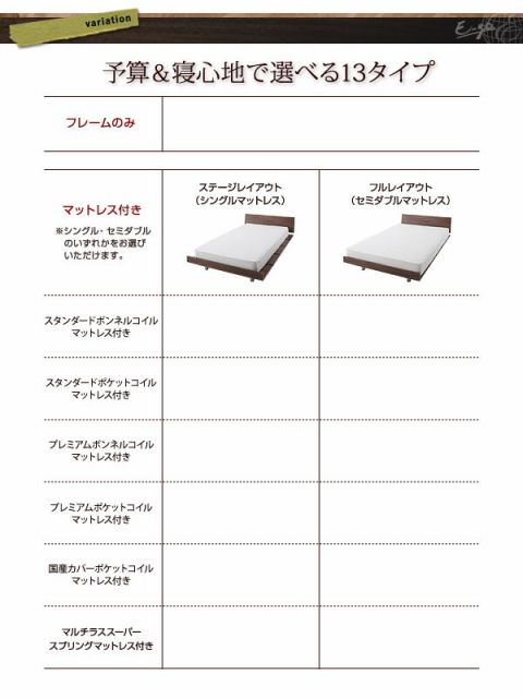 スーパSALE10倍＆4時間限定10％OFF モダンデザインローベッド スタンダードボンネルコイルマットレス付き ステージ シングル フレーム幅120