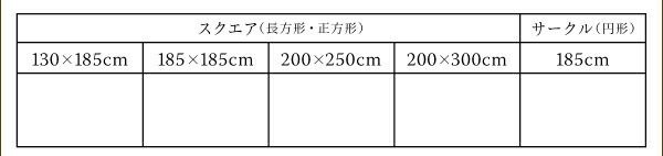 スーパSALE10倍＆4時間限定10％OFF ラグ ラビットファータッチマイクロファイバーラグ 正方形 185×185cm
