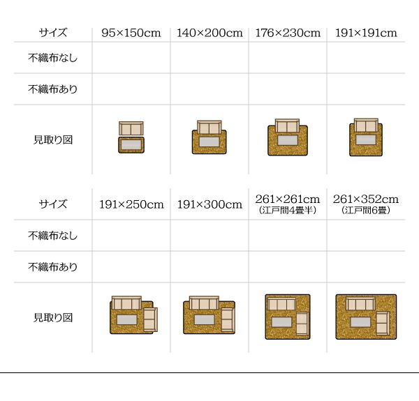 スーパSALE10倍＆4時間限定10％OFF 自然素材ラグ 純国産モダンデザイン涼感い草ラグ 不織布あり 191×300cm