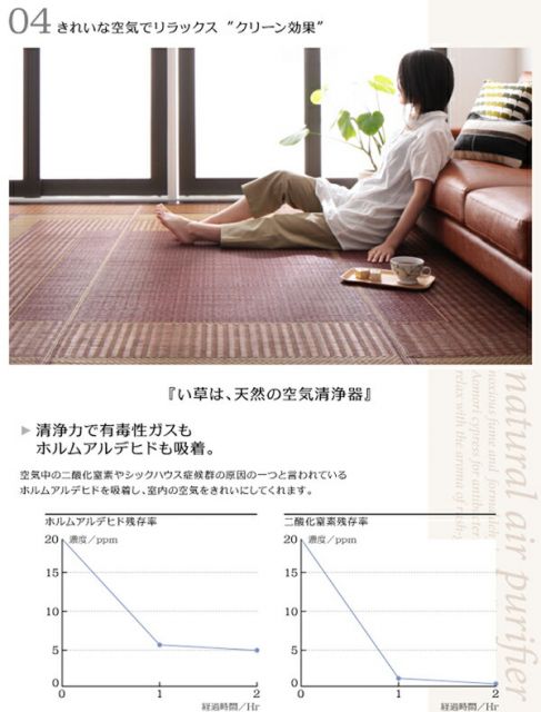スーパSALE10倍＆4時間限定10％OFF 自然素材ラグ 純国産モダンデザイン涼感い草ラグ 不織布あり 江戸間6帖サイズ・261×352cmcm