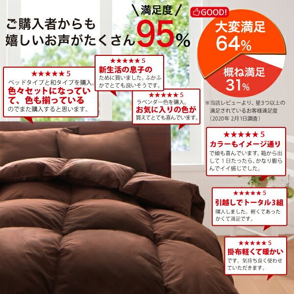 スーパSALE10倍＆4時間限定10％OFF MITAS寝具SELECT 布団セット 布団 ダブル カバー付き 来客用 掛け布団 枕 布団カバー ボックスシーツ 敷きパッド ベッドパッド 収納ケース 収納袋 セット 羽根布団 ふとん ふとんセット ベッド ベッドタイプ ダブル11点セット