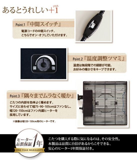 スーパSALE10倍＆4時間限定10％OFF こたつテーブル アーバンモダンデザインこたつテーブル 長方形(60×90cm)