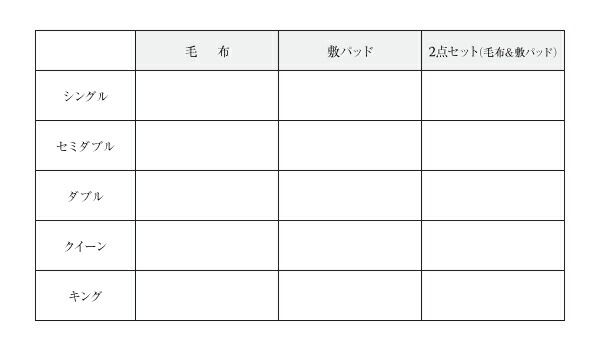 MITAS寝具SELECT ベッドパッド 敷パッド 毛布 ケット 毛布&パッドセット 新マイクロファイバー毛布・敷パッド 2点セット(毛布・敷パッド) ダブル