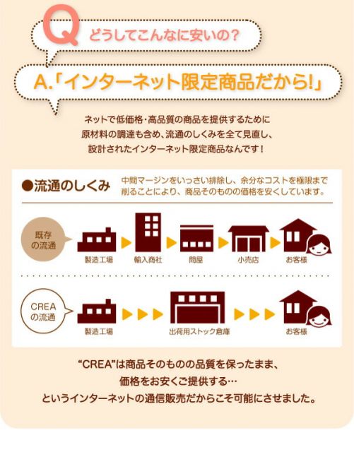 スーパSALE10倍＆4時間限定10％OFF 子供用収納 シンプルデザイン キッズ収納家具シリーズ CREA クレア 絵本ラック