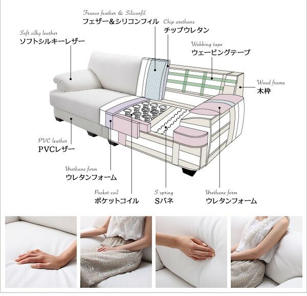 スーパSALE10倍＆4時間限定10％OFF スタンダードソファ デザインソファ フランス産フェザー入りモダンデザインソファ 幅130cm
