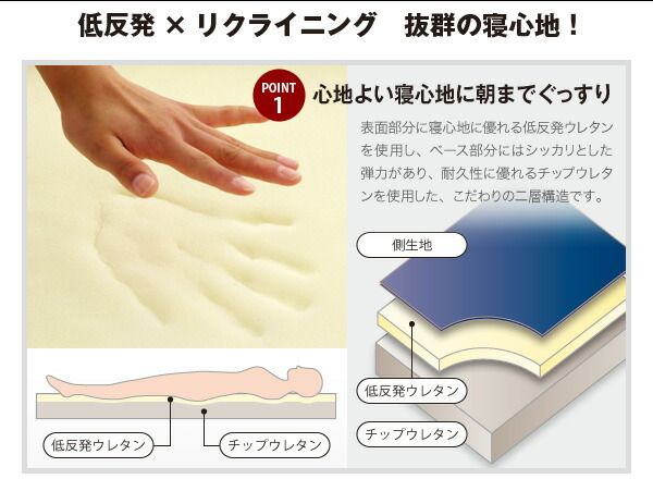 スーパSALE10倍＆4時間限定10％OFF 低反発折りたたみリクライニングベッド シングル