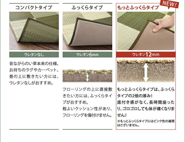 スーパSALE10倍＆4時間限定10％OFF 自然素材ラグ 厚みが選べる3タイプ 純国産ブロック柄い草ラグ ウレタン12mm 261×261cm