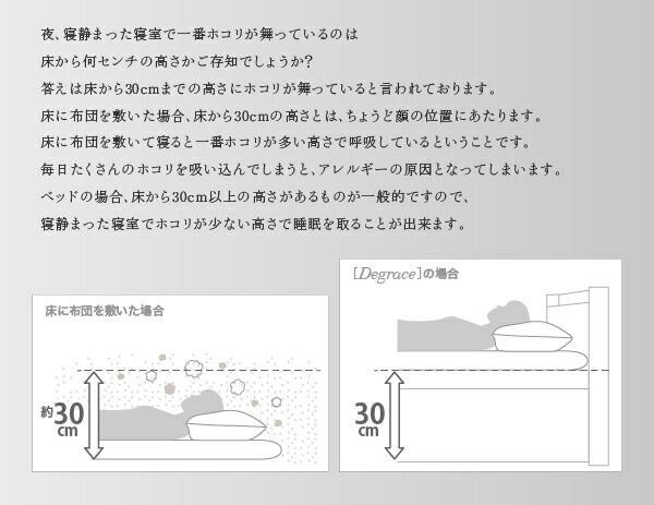スーパSALE10倍＆4時間限定10％OFF 鏡面光沢仕上げ　棚・コンセント付きモダンデザインすのこベッド プレミアムボンネルコイルマットレス付き シングル