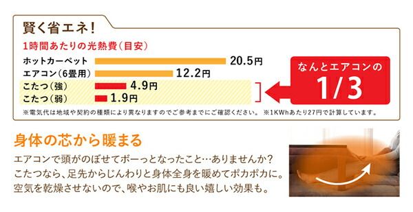 スーパSALE10倍＆4時間限定10％OFF ローテーブル 鏡面仕上げ アーバンモダン デザイン こたつテーブル 正方形 75×75cm テーブル おしゃれ 75cm リビング こたつ 鏡面 高級感 白 黒 ホワイト ブラック ツートン 鏡面