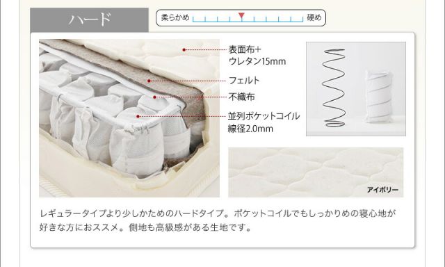 スーパSALE10倍＆4時間限定10％OFF 棚・コンセント付きフロアベッド フレームのみ ダブル