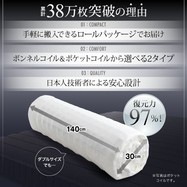 スーパSALE10倍＆4時間限定10％OFF MITAS寝具SELECT 敷き布団 マットレス 圧縮ロールパッケージ仕様のマットレス ポケットコイル シングル