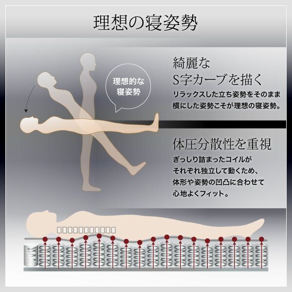 スーパSALE10倍＆4時間限定10％OFF MITAS寝具SELECT 敷き布団 マットレス 圧縮ロールパッケージ仕様のマットレス ボンネルコイル シングル