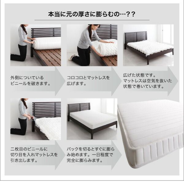 スーパSALE10倍＆4時間限定10％OFF MITAS寝具SELECT 敷き布団 マットレス 圧縮ロールパッケージ仕様のマットレス ボンネルコイル シングル
