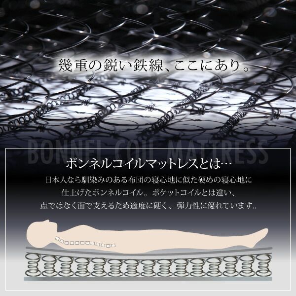 スーパSALE10倍＆4時間限定10％OFF MITAS寝具SELECT 敷き布団 マットレス 圧縮ロールパッケージ仕様のマットレス ボンネルコイル ダブル