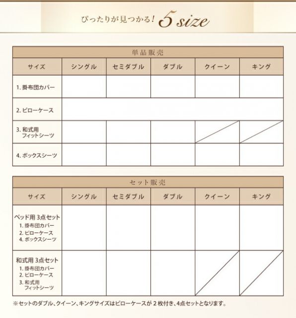 スーパSALE10倍＆4時間限定10％OFF MITAS寝具SELECT プレミアムマイクロファイバー贅沢仕立てのとろけるカバーリング 布団カバーセット ベッド用 セミダブル3点セット