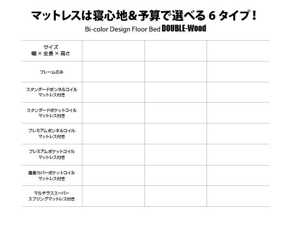 棚・コンセント付きバイカラーデザインフロアベッド プレミアムポケットコイルマットレス付き セミダブル