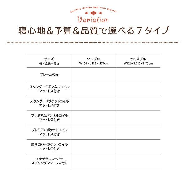 カントリーデザインのコンセント付き収納ベッド プレミアムボンネルコイルマットレス付き シングル