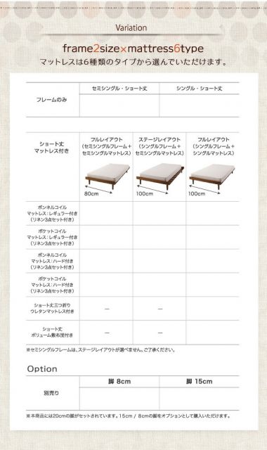 ショート丈北欧デザインベッド スタンダードボンネルコイルマットレス付き フルレイアウト セミシングル フレーム幅80 ショート丈