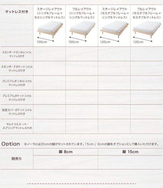 スーパSALE10倍＆4時間限定10％OFF 北欧デザインベッド プレミアムボンネルコイルマットレス付き ステージ セミシングル フレーム幅100