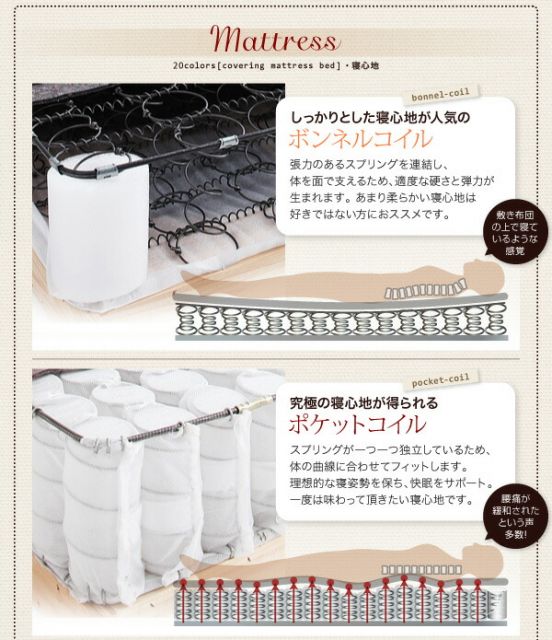 スーパSALE10倍＆4時間限定10％OFF 新・色・寝心地が選べる!20色カバーリングマットレスベッド 国産ポケットコイルマットレスタイプ シングル 脚30cm