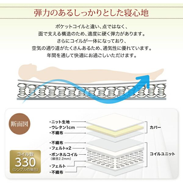 スーパSALE10倍＆4時間限定10％OFF MITAS寝具SELECT 新・ショート丈脚付き マットレスベッド 専用別売品(敷きパッド+ボックスシーツ2枚セット) セミダブル ショート丈
