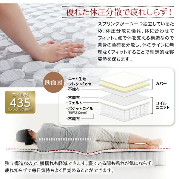 スーパSALE10倍＆4時間限定10％OFF MITAS寝具SELECT 新・ショート丈脚付き マットレスベッド 専用別売品(敷きパッド+ボックスシーツ2枚セット) セミダブル ショート丈