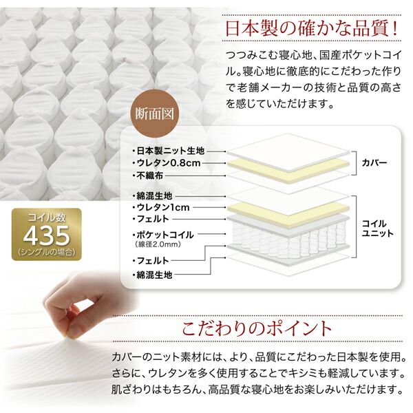 スーパSALE10倍＆4時間限定10％OFF MITAS寝具SELECT 新・ショート丈脚付き マットレスベッド 専用別売品(敷きパッド+ボックスシーツ2枚セット) セミダブル ショート丈