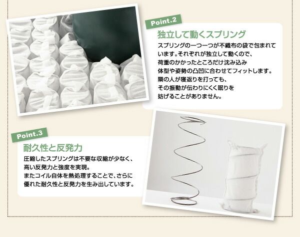スーパSALE10倍＆4時間限定10％OFF MITAS寝具SELECT 新・移動ラクラク 分割式マットレスベッド  ポケットコイルマットレスタイプ シングル 脚15cm