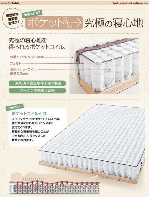 スーパSALE10倍＆4時間限定10％OFF MITAS寝具SELECT 新・移動ラクラク 分割式マットレスベッド  ポケットコイルマットレスタイプ セミシングル 脚22cm