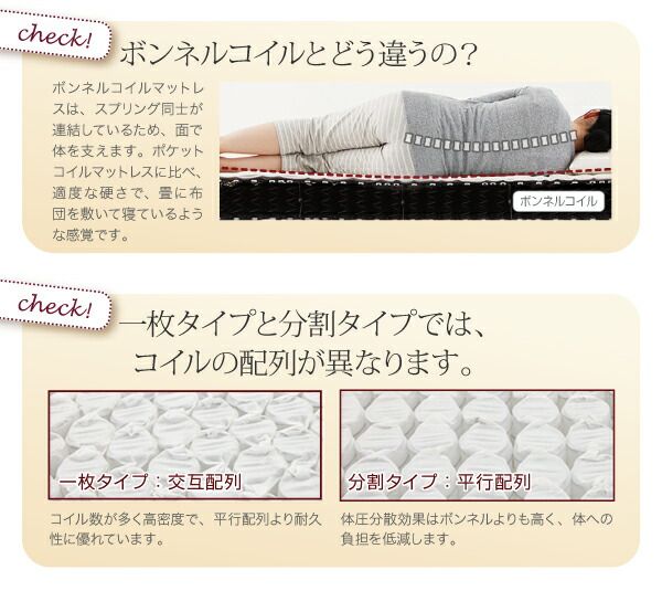 スーパSALE10倍＆4時間限定10％OFF 新・国産ポケットコイルマットレスベッド マットレスベッド 分割タイプ セミシングル 脚15cm