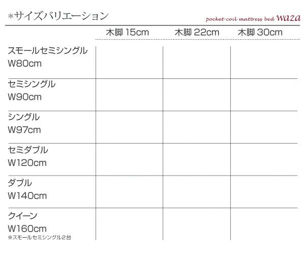 スーパSALE10倍＆4時間限定10％OFF 新・国産ポケットコイルマットレスベッド マットレスベッド 分割タイプ シングル 脚30cm