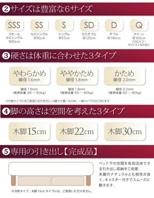 スーパSALE10倍＆4時間限定10％OFF 新・国産ポケットコイルマットレスベッド マットレスベッド ややかため：線径1.8mm セミシングル 脚30cm
