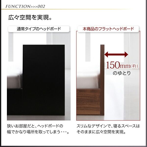 スーパSALE10倍＆4時間限定10％OFF シンプルヘッドボード・フロアベッド スタンダードボンネルコイルマットレス付き セミダブル