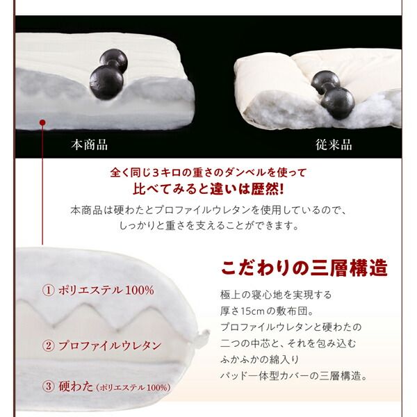 スーパSALE10倍＆4時間限定10％OFF MITAS寝具SELECT 三層敷布団 布団セット 布団 ダブル カバー付き 敷き布団 掛け布団 枕 布団カバー 敷布団カバー ボリューム布団8点セット レギュラータイプ ダブル8点セット