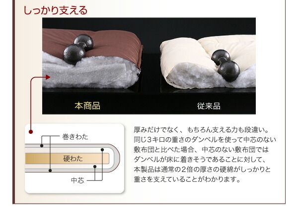 スーパSALE10倍＆4時間限定10％OFF MITAS寝具SELECT 三層敷布団 布団セット 布団 シングル カバー付き 敷き布団 掛け布団 枕 布団カバー 敷布団カバー ボリューム布団6点セット 羊毛混タイプ シングル6点セット