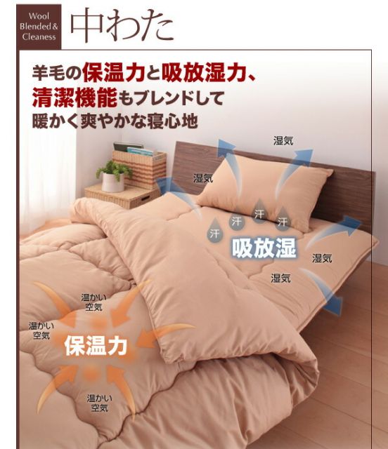 スーパSALE10倍＆4時間限定10％OFF MITAS寝具SELECT 三層敷布団 布団セット 布団 シングル カバー付き 敷き布団 掛け布団 枕 布団カバー 敷布団カバー ボリューム布団6点セット 羊毛混タイプ シングル6点セット