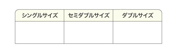 スーパSALE10倍＆4時間限定10％OFF MITAS寝具SELECT 三層敷布団 布団セット 布団 セミダブル カバー付き 敷き布団 掛け布団 枕 布団カバー 敷布団カバー ボリューム布団6点セット 高反発タイプ セミダブル6点セット