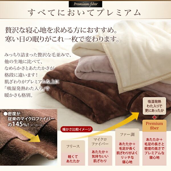 MITAS寝具SELECT プレミアムマイクロファイバー贅沢仕立てのとろける毛布・パッド 2枚合わせ毛布・パッド一体型ボックスシーツセット 発熱わた入り クイーン