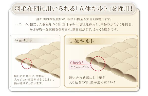 スーパSALE10倍＆4時間限定10％OFF MITAS寝具SELECT 掛け布団 掛布団 布団 9色から選べる！ 洗える抗菌防臭 シンサレート 高機能中綿素材入り 掛け布団単品 キング