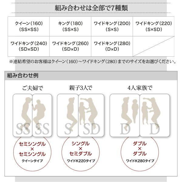 スーパSALE10倍＆4時間限定10％OFF ファミリーベッド 連結ベッド 大型ベッド ファミリー ベッド 連結 家族ベッド ローベッド フロアベッド 家族 コンセント 棚 北欧 おしゃれ フレームのみ ワイドK260(SD+D)