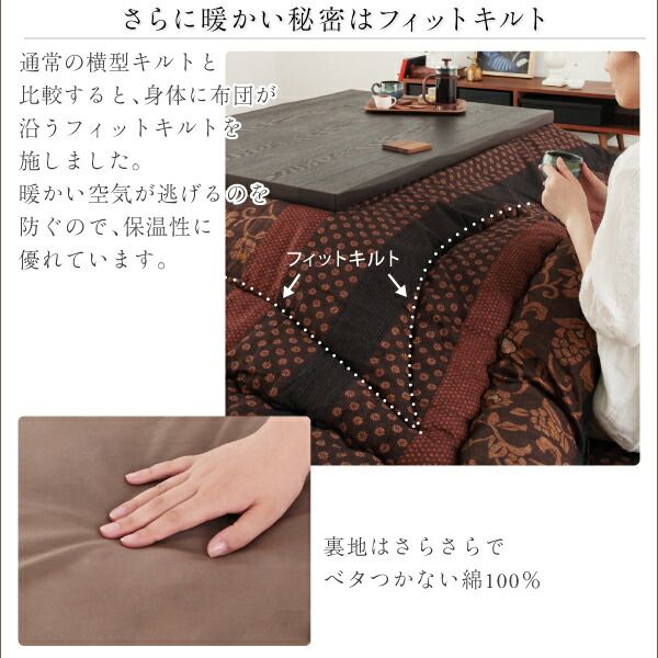 スーパSALE10倍＆4時間限定10％OFF こたつ布団セット 国産こたつ布団 掛布団&敷布団2点セット 4尺長方形(80×120cm)天板対応