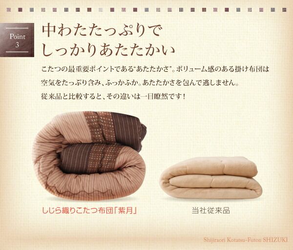 スーパSALE10倍＆4時間限定10％OFF こたつ こたつ布団 おしゃれ しじら織りこたつシリーズ 上掛け単品 5尺長方形(90×150cm)天板対応