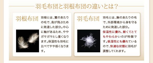 スーパSALE10倍＆4時間限定10％OFF MITAS寝具SELECT 極厚布団 9色から選べる 羽毛布団 10点セット プレミアム敷布団タイプ グース 極厚ボリュームタイプ ダブル10点セット