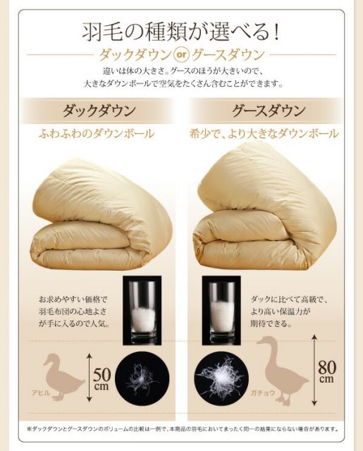 スーパSALE10倍＆4時間限定10％OFF MITAS寝具SELECT 極厚布団 9色から選べる 羽毛布団 10点セット プレミアム敷布団タイプ グース 極厚ボリュームタイプ ダブル10点セット