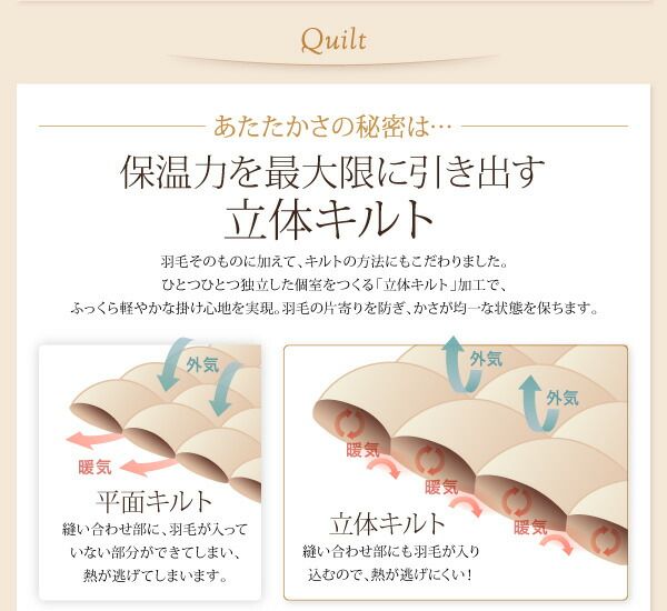 スーパSALE10倍＆4時間限定10％OFF MITAS寝具SELECT 極厚布団 9色から選べる 羽毛布団 10点セット プレミアム敷布団タイプ グース 極厚ボリュームタイプ ダブル10点セット
