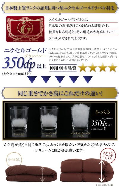 スーパSALE10倍＆4時間限定10％OFF MITAS寝具SELECT 極厚布団 フランス産ダウンエクセルゴールドラベル羽毛布団8点セット プレミアム敷布団 ボリュームタイプ シングル8点セット