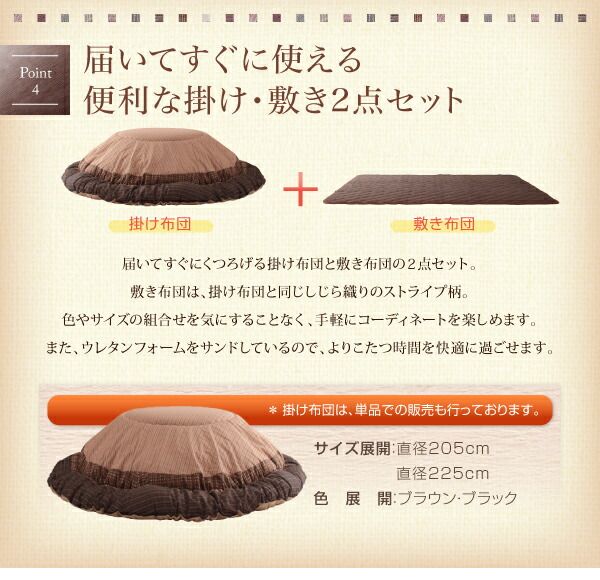 スーパSALE10倍＆4時間限定10％OFF こたつ布団セット しじら織り円形こたつ布団 掛布団&敷布団2点セット 円形(直径80cm)天板対応