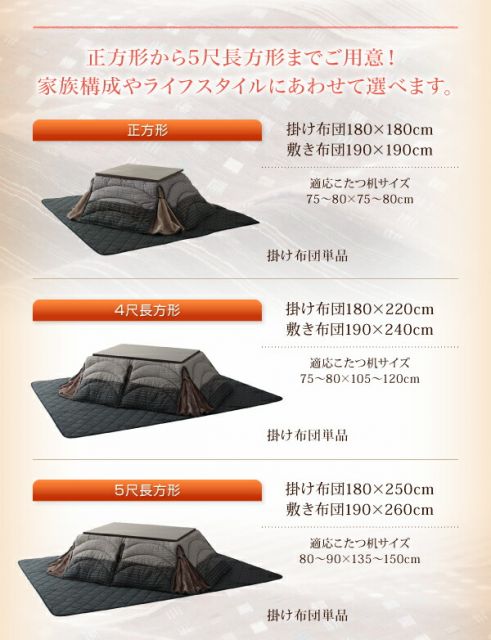 スーパSALE10倍＆4時間限定10％OFF こたつ布団セット しじら織り省スペースこたつ布団 掛布団&敷布団2点セット 4尺長方形(80×120cm)天板対応