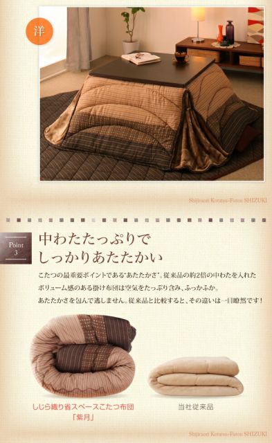 スーパSALE10倍＆4時間限定10％OFF こたつ布団セット しじら織り省スペースこたつ布団 掛布団&敷布団2点セット 4尺長方形(80×120cm)天板対応