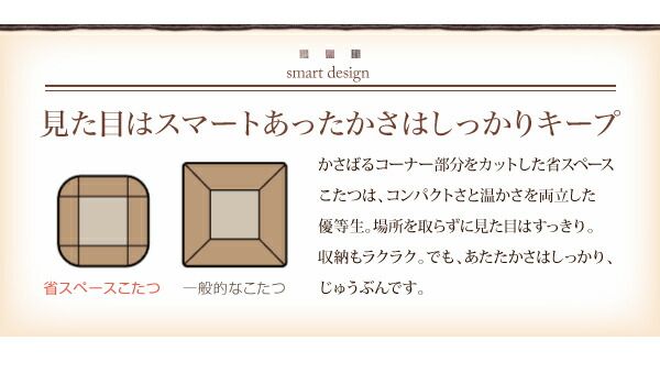 スーパSALE10倍＆4時間限定10％OFF こたつ布団セット しじら織り省スペースこたつ布団 掛布団&敷布団2点セット 4尺長方形(80×120cm)天板対応